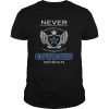 Never Underestimate The Power Of A Cowboys Woman shirt