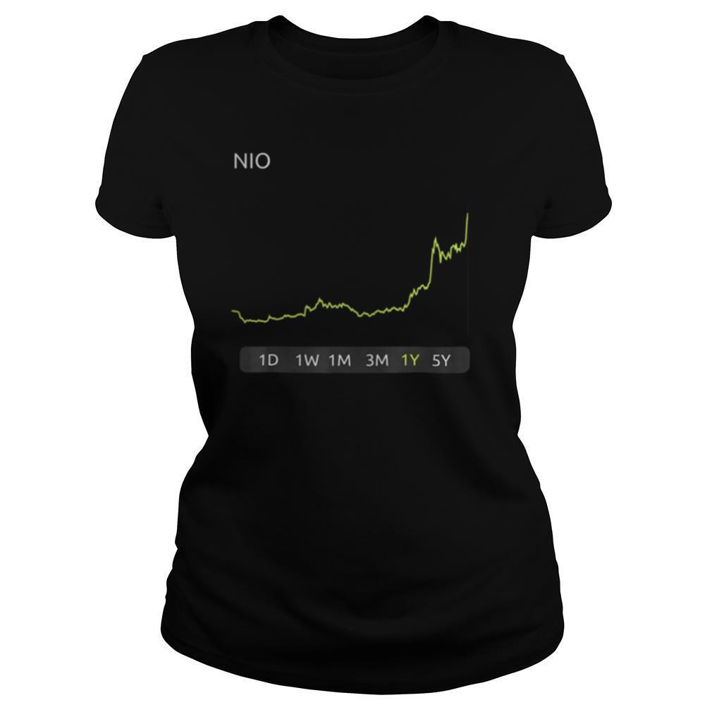 NIO Stock shirt
