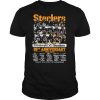 Pittsburgh Steelers 88th Anniversary 1933 2021 Thank For The Memories Signuature shirt