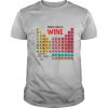 The Chemistry Periodic Table Of Wine shirt