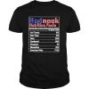 Redneck Nutrition Facts 4Th Of July Country Funny shirt