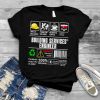 Building Services Engineer Label Skills Solving Coffee Wine Shirt